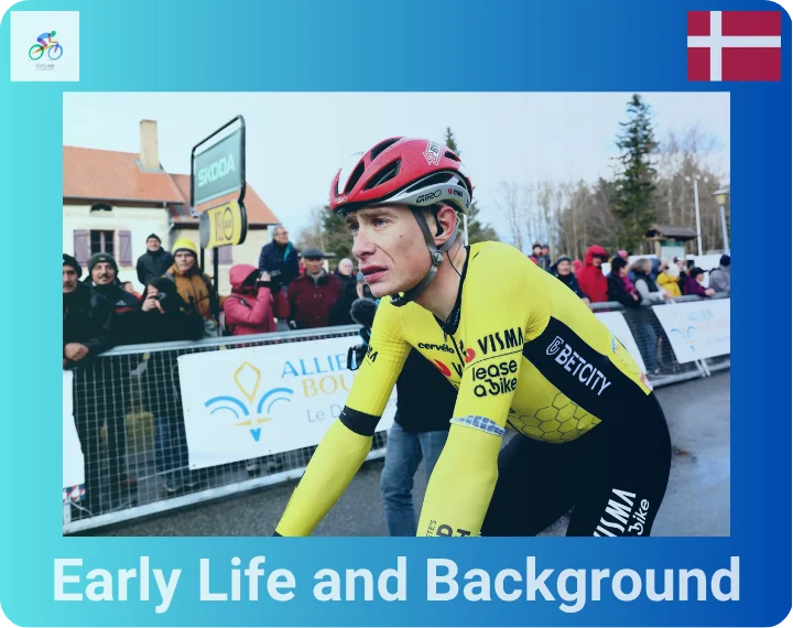 Tidligt liv og baggrund