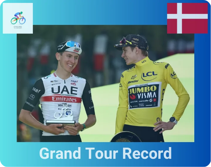 Grand Tour Record