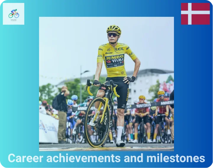 Career achievements and milestones