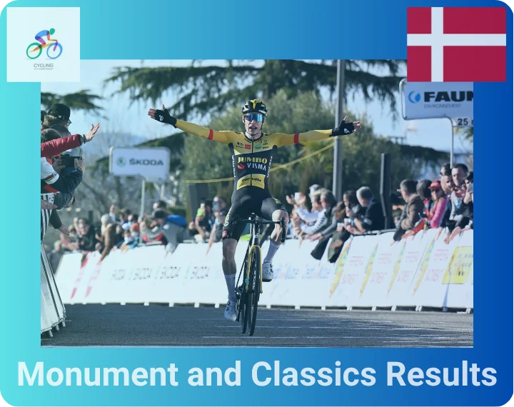 Monument and Classics Results