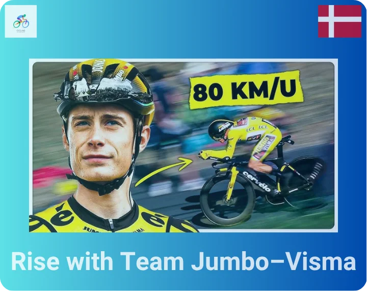 På vej ind i WorldTouren