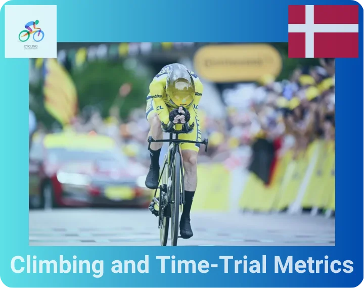 Climbing and Time-Trial Metrics